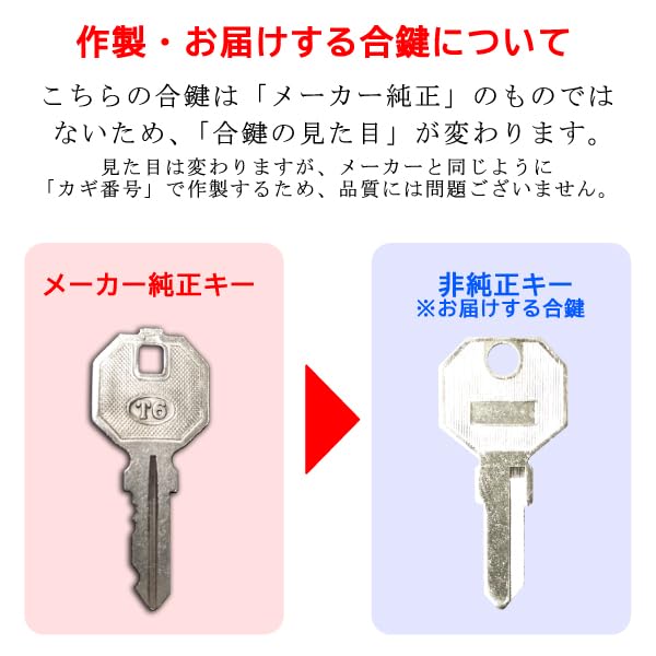 Amazon.co.jp: 合鍵 スペアキー GREEN LIFE(グリーンライフ)向け 合鍵